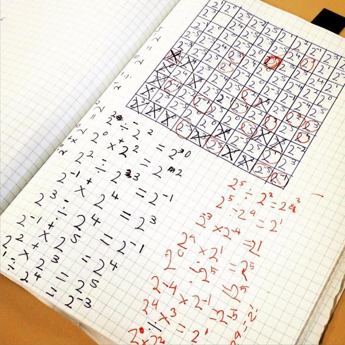 index_noughts_crosses